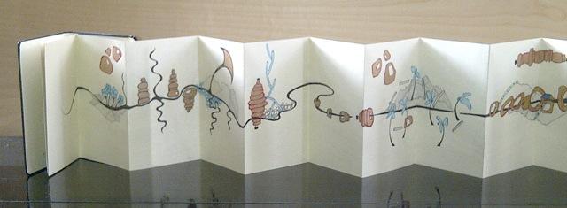 Voyagedetail