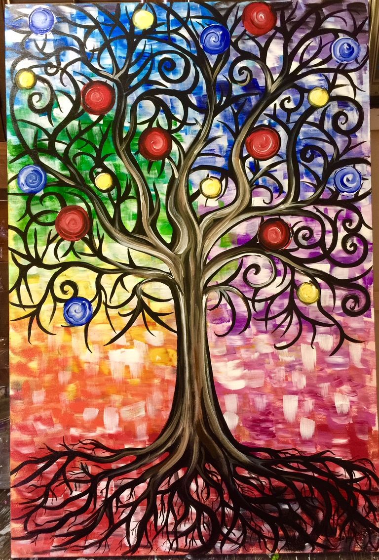 Destinies Tree