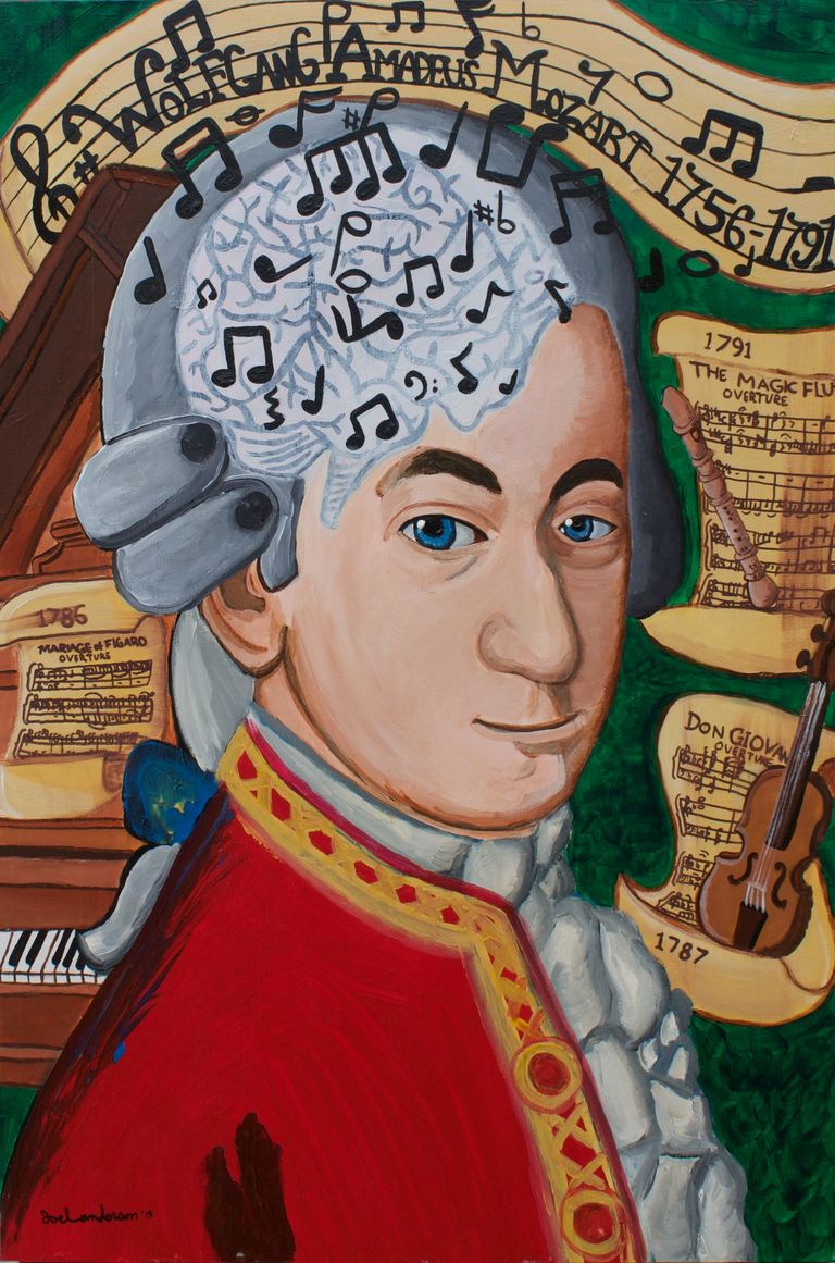 Auction Piece#1 Min Bid: 1500 USD: Mozart and the Mind