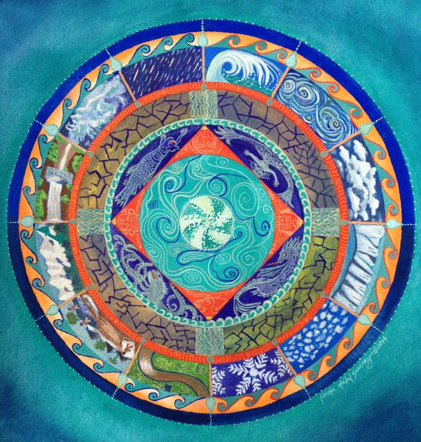 Water Blessing Mandala