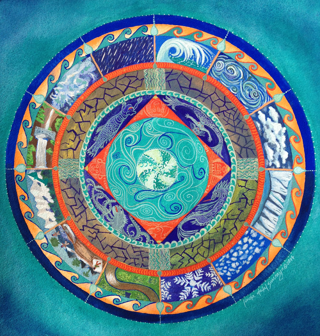 Water Blessing Mandala