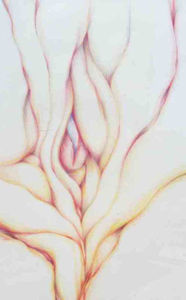 Opening Forms