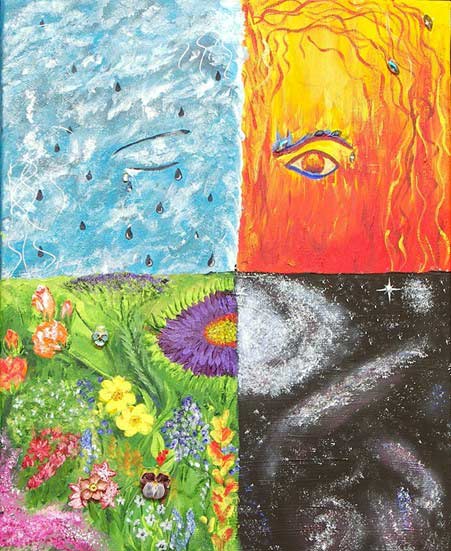 Elemental emotions
