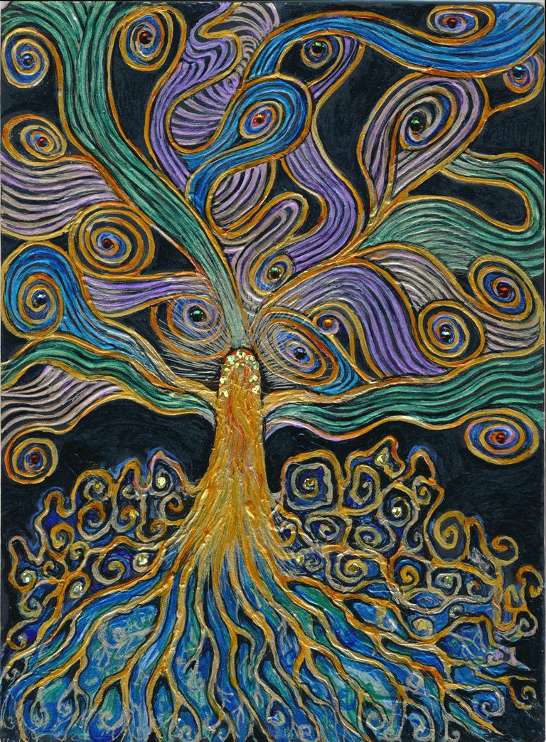Meditation